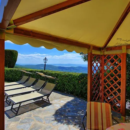 Portole Due By Posarellivillas Villa *